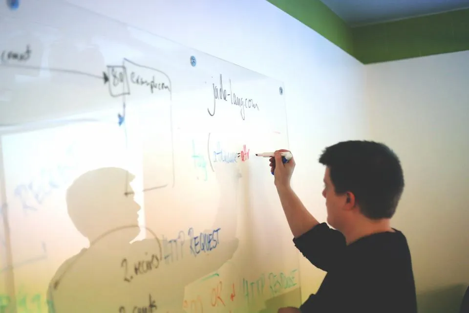 Planung am Whiteboard