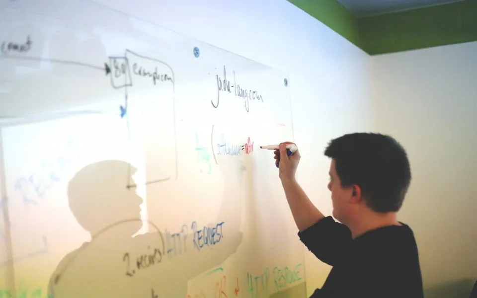 Planung am Whiteboard